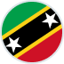 St. Kitts and Nevis citizenship
