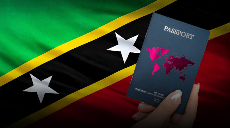 New Federation of Saint Kitts and Nevis Passport Launches
